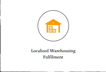 Localized Warehousing Fulfilment ( Cross Border Management )