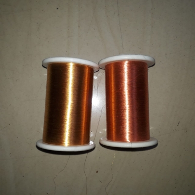 Gold and copper Thread