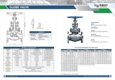 Globe Valve