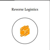 Reverse Logistics ( Last Mile Delivery  )