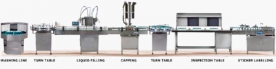 Automatic liquid packaging line machine Application : milk Flavour  milk  ; Butter milk ascence : sharbat vinegur soya sauce etc....