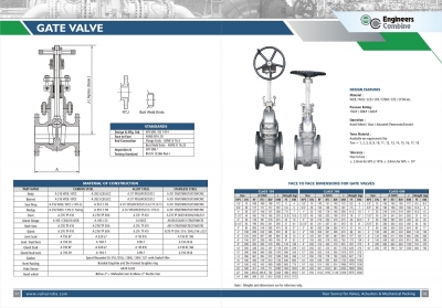 Gate Valve