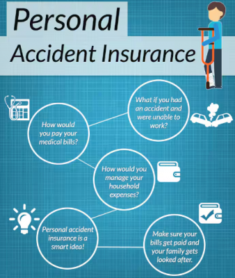 Personal Accident Insurance