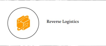 Reverse Logistics ( Cross Border Management )