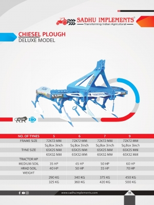 CHIESEL PLOUGH