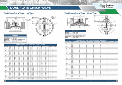 Dual Plate Check Valve