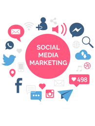 SMM : Social Media Marketing