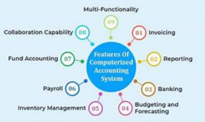 Computerized Account(Tally)