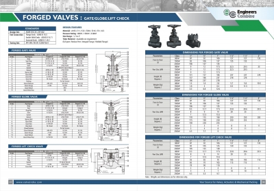 Forget Valves