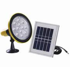 LED Panel Lights