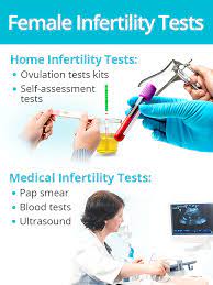 Infertility Test